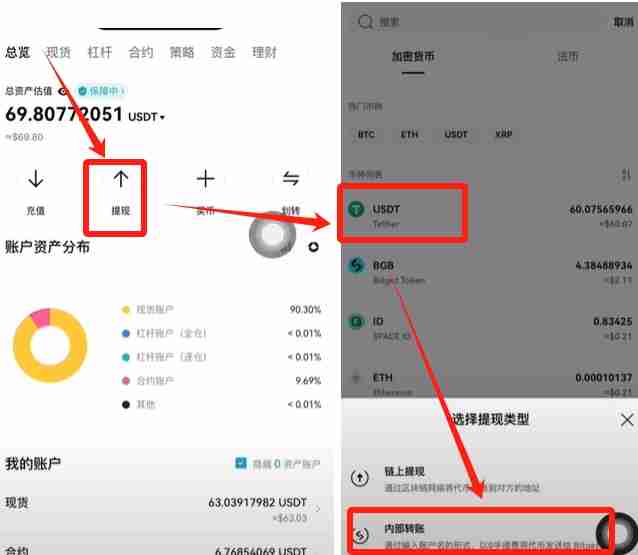 大陆用户如何在Bitget交易所注册+KYC身份认证?
